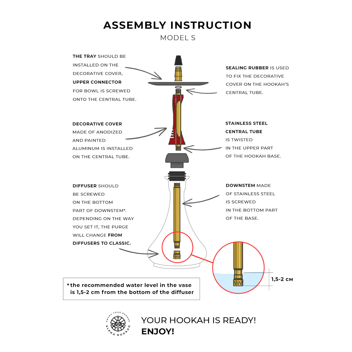 Shisha Alpha Hookah S Snow White Cybuch Shisha Sklep
